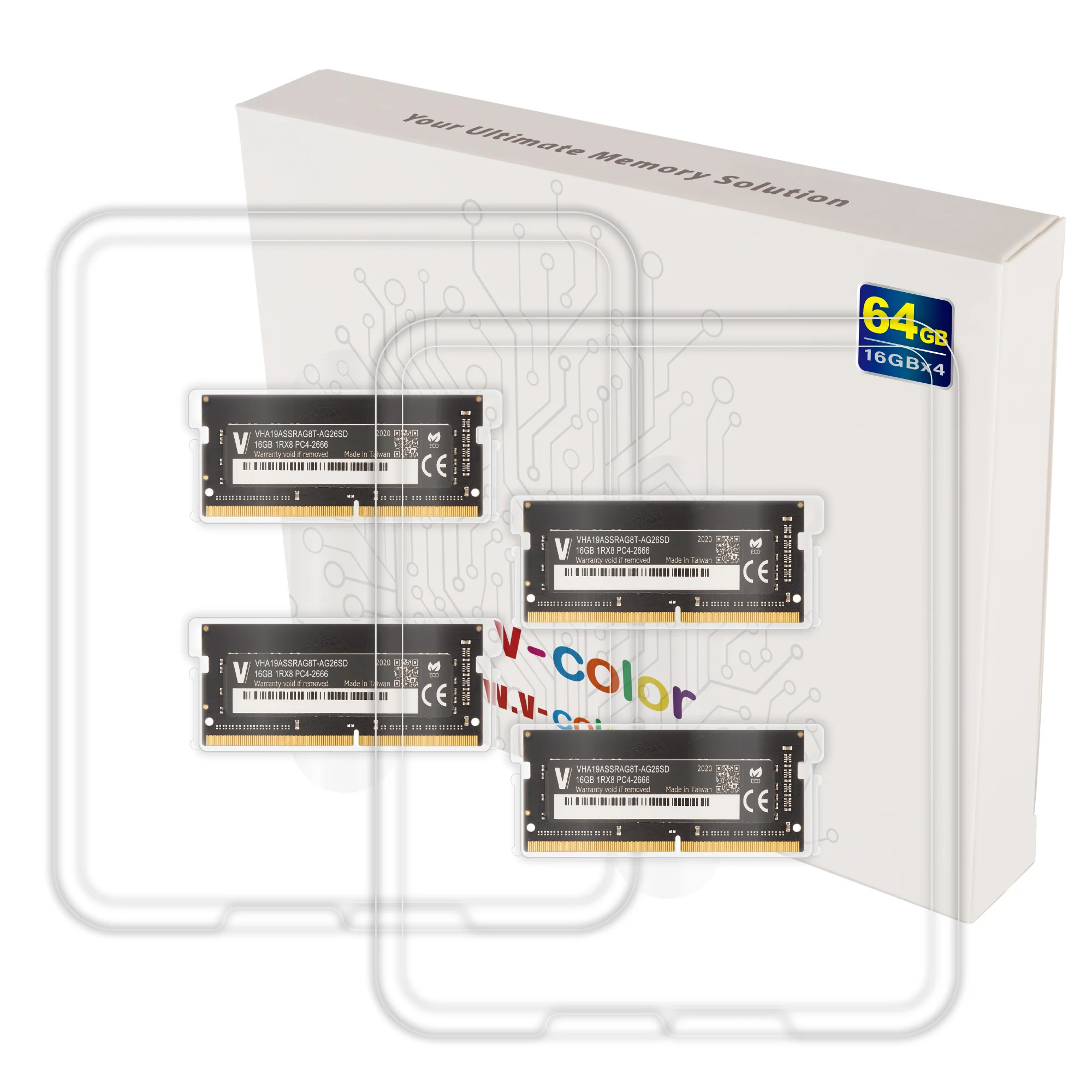 DDR4 | 2019/2020 iMac | SO-DIMM | iMac Memory - Image 4