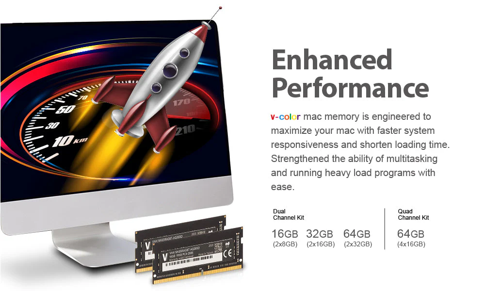 DDR4 | 2019/2020 iMac | SO-DIMM | iMac Memory - Image 9