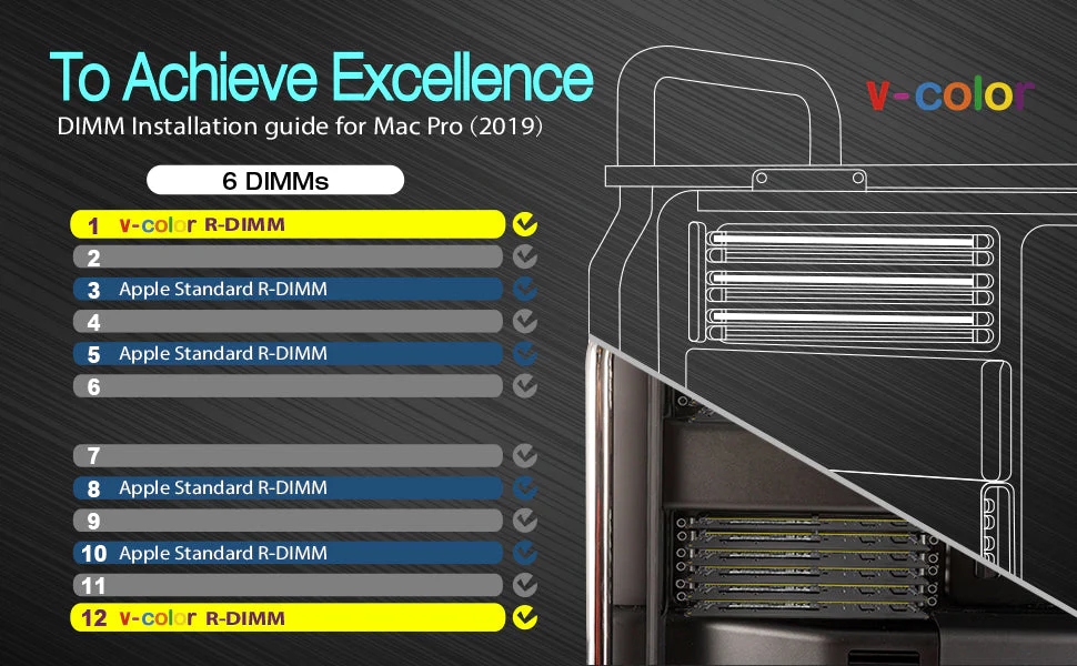 DDR4 | Mac Pro R-DIMM | Server Memory - Image 5